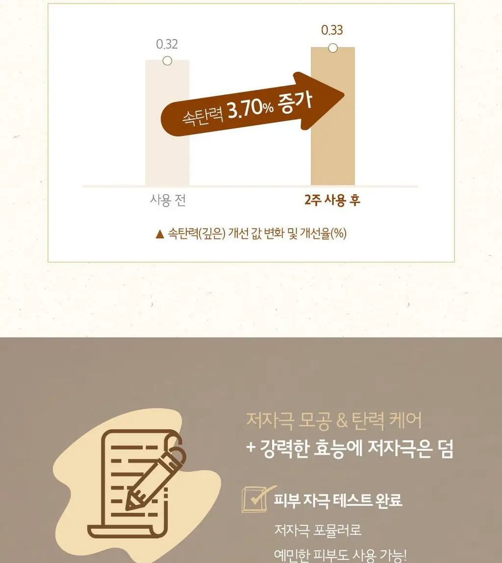 [도토리앰플] 스킨푸드 도토리 모공 탄력 앰플 55ml 상세페이지 16